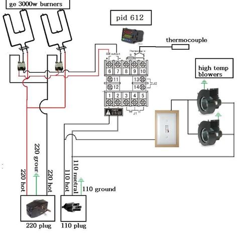powder coating oven element wiring diagram 6 